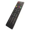 Universal TV Remote for LG,Samsung,TCL,Philips,Vizio,Sharp,Sony,Panasonic,Sanyo,Insignia,Toshiba and Other Brands LCD LED 3D HDTV Smart TV Remote Control