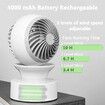 Desk Fan with Night Light Desktop Fan Rechargeable Battery Operated Table Fan for Room Bedroom Office(White)