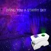 Smart Star Projector Galaxy Light Rotatable Nebula Cloud Stars Music Sync Smart APP Planetarium Projector for Kids Adults