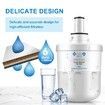 Aqua Optio Replacement Refrigerator Water Filter for Samsung DA29-00003B DA2900003G Water Filter, HAFCU1 Replacement, 4-Pack