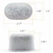 Keurig Compatible Water Filters Replacement - Charcoal Water Filters for Keurig - Fit Keurig 2.0 and 1.0 Classic Coffee Makers (12 Pack)
