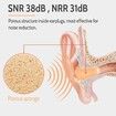 60 Pairs 38dB SNR Noise Reduction Earplugs, Foam Ear Plugs for Sleeping Flesh Color