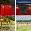 Solar Warning Light with Motion Detector Remote Control Waterproof 129db Sound Security Siren Light for Home Farm