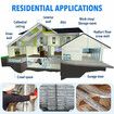 Foil Insulation Rolls Reflective Heat Shield Radiant Barrier Cell Aluminium XPE Flat Roofing Wall Loft Attic Home DIY Projects 90x3335cm 30sq m