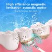 Electric Tooth Cleaner,  Dental Calculus Remover,Tooth Scraper Teeth Cleaning Kit with 3 Cleaning Heads, 5 Modes, Oral Mirror, White