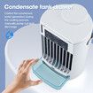 Portable Air Conditioner Mini Fan Cooler Air Cooler USB Air Conditioning 3 Gear Speed Air Cooling Fan Humidifier for Home Office