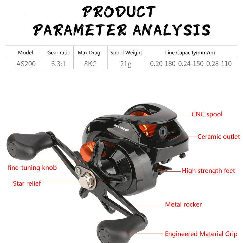 Lightweight Spool 6.3:1 Gear Ratio Baitcasting Fishing Wheel