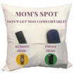 Mom’s Throw Pillow Covers 45*45cm, Birthday Christmas Anniversary Thanksgiving Day Gifts for Mum Mama Stepmom Mimi Gifts