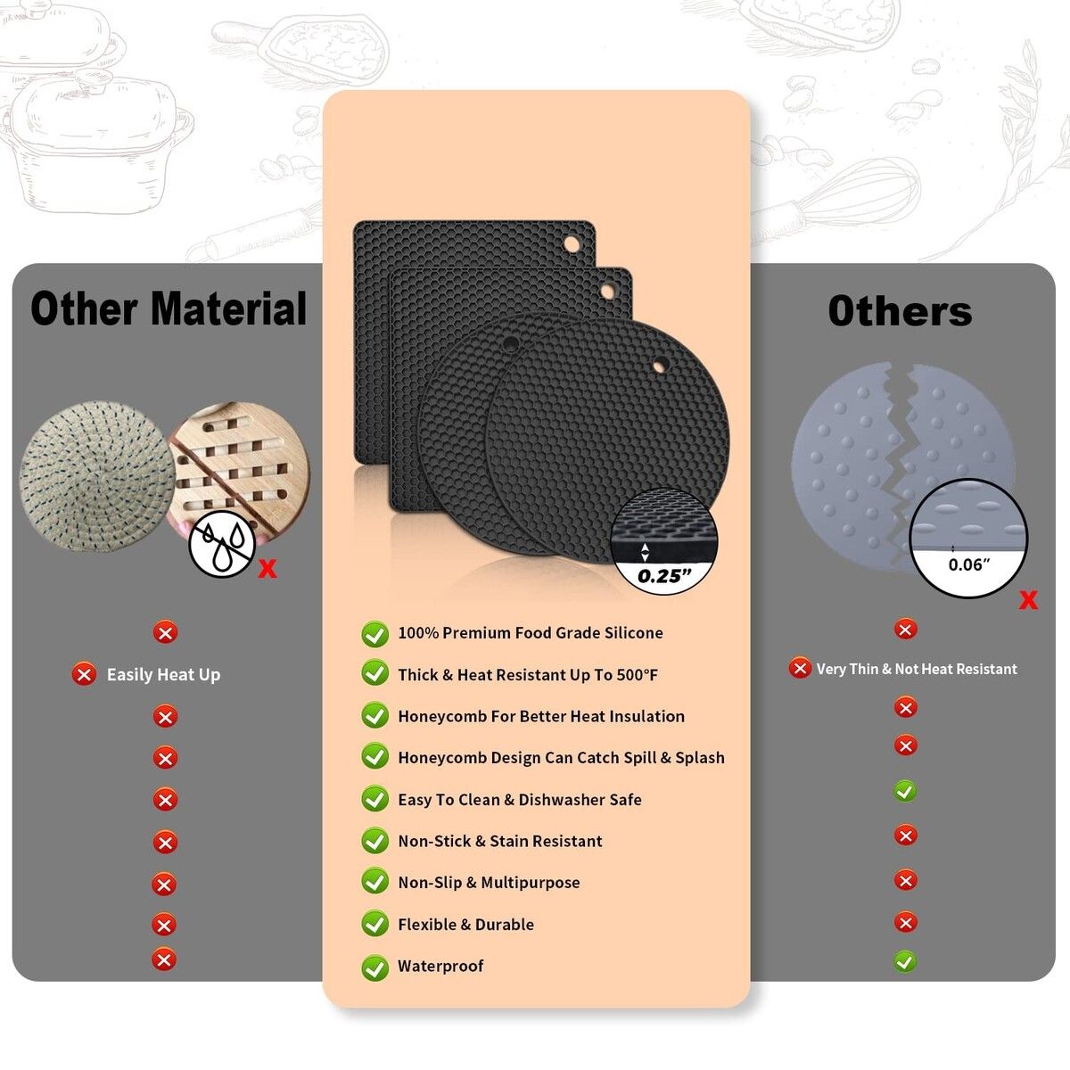 https://img.crazysales.com.au/products_pictures/292/292531_2521181_F.jpg