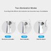 Portable Mesh Handheld Nebulizer Silent Atomiser for Kids Adults Respiratory Therapy Inhaler Machine