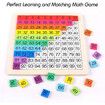 Wooden Counting Math Toys, 1-100 Consecutive Numbers, Educational Game and Learning for Toddlers 3 Years Old