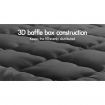 S.E. Bamboo Charcoal Pillowtop Mattress Topper Underlay Pad Cover Single 7cm