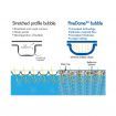ALFORDSON Pool Cover 10M X 4M 500 Microns Solar Blanket