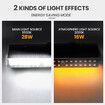 Solar Motion Sensor Wall Light for Outdoor Home Garden Waterproof led Lamp Balcony Decoration