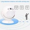 Motion Sensor Alarm,Wireless Infrared Home Security System for Home,Shop,Store