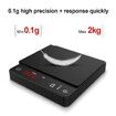 Coffee Espresso Scale Weight Digital Coffee Scale with Timer 2kg/0.1g High Precision Pour Over Hand Drip Scale Weighing Instrument Auto Mode(LED,Black,Rechargeable)