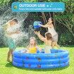 Garden Round Inflatable Baby Swimming Pool,Portable Inflatable Child/Children Little Pump Pool,Kiddie Paddling Pool Indoor&Outdoor Toddler Water Game Play Center for Kids/Girl/Boy (Blue)