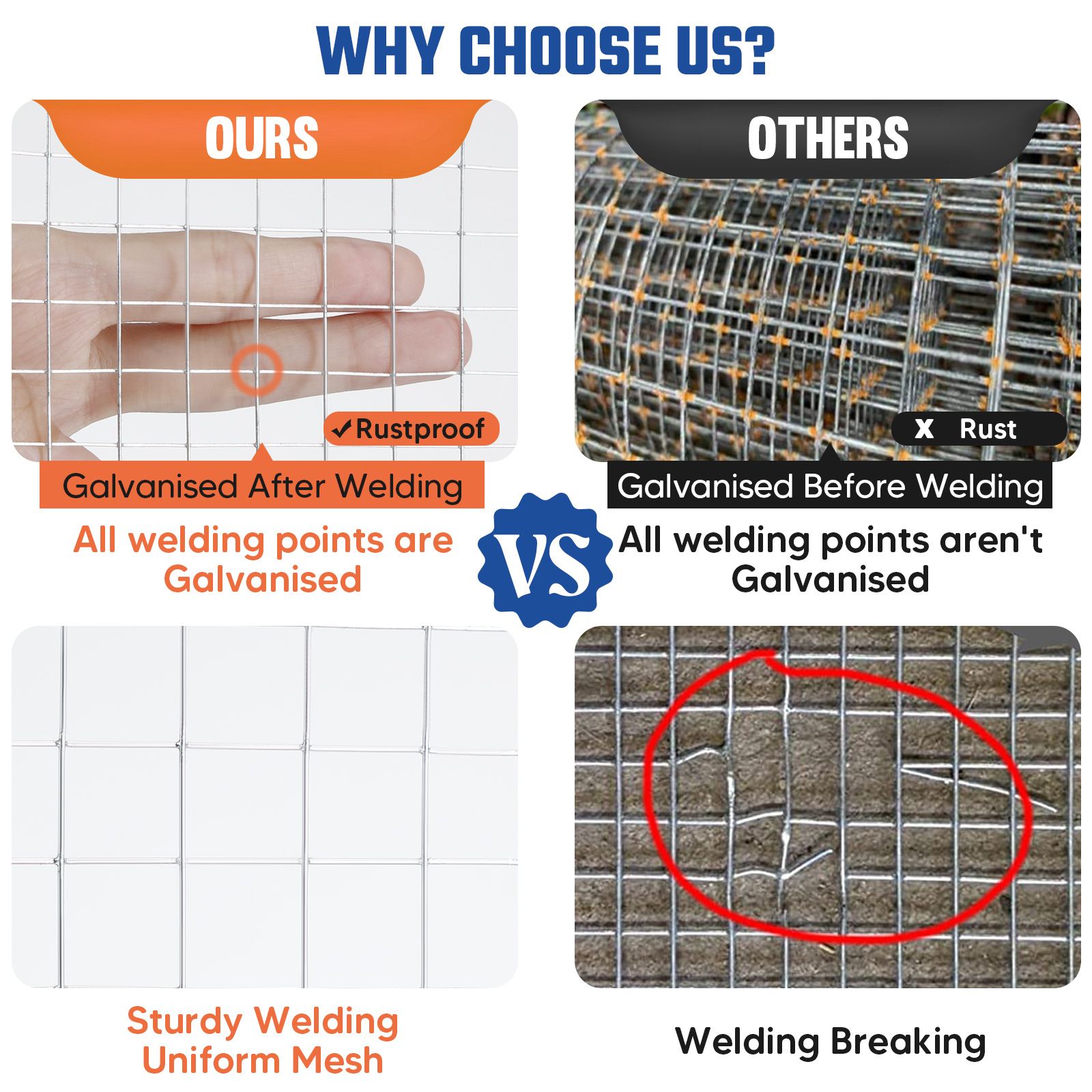 Hardware Cloth Galvanised Welded Wire Mesh Fence Roll Chicken Coop