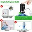 Electric Drinking Water Pump Portable Water Dispenser Universal USB Charging Water Bottle Pump for Home Camping