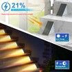 LED Solar Step Lights Waterproof Outdoor Stair Lights,Warm White Solar Deck Lights IP67 Solar Decoration Lights for Yard,Patio,Garden,Walkways,Front Door,Pathway,Driveway,Porch (6Pack)