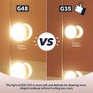 Hollywood Makeup Mirror Lights 12 LED Bulbs Vanity Lighted Beauty Touch Adjustable Brightness USB Maxkon