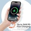 USB C to Lighting Adapter, 36W Type C to Lightn-ing Adapter PD Fast Charging for Phone 14/13/12/11/XS/XR/SE/AirPods, Fits Original MacBook USB C Charger Adapter, Support Data Transmission