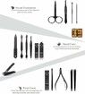 Stainless Steel Nail Clipper Travel & Grooming Kit Nail Tools Manicure & Pedicure Set of 15pcs with Luxurious Case