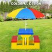 Kids Table and Chairs Toddler Childrens Picnic Activity Desk Outdoor Play Bench Set Furniture Portable Plastic with Umbrella