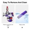 2024 Vacuum Head Replacement for Dyson V7 V8 V10 V11 V15 Series Motor Head, Soft Roller Cleaner Head, Upgraded Double Roller Brush