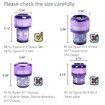 3 Pack Replacement Filters for Dyson V12 Detect Slim Cordless and V12 Slim Vacuums Compare to Part 971517-01(Not for SV12 and V15 Vacuums)