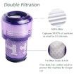 3 Pack Replacement Filters for Dyson V12 Detect Slim Cordless and V12 Slim Vacuums Compare to Part 971517-01(Not for SV12 and V15 Vacuums)