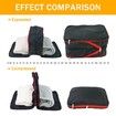 3Pcs Packing Cubes For Travel Double Compression Pouch Luggage Organizer Storage Waterproof Bags