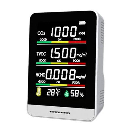 Air Quality Monitor,Professional & Accurate CO2,TVOC,HCHO,Humidity& Temperature Particle Counter,for Home,Office,School,Hotel,Car