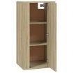 Wall Mounted TV Cabinet Sonoma Oak 40x34.5x80 cm