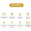 RG35XX Dual OS Retro Handheld Game Console Linux Garlic,3.5 inches IPS Screen Pocket Video Game Console Plug and Play Games with Storage Bag (Transparent Violet)