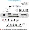 SD Card Reader for iPhone, Apple Camera Adapter，Lightning to 5 in 1 USB OTG Camera Connection kit Support iPhone iOS 9.2-16+