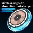 Magnetic Wireless Car Charger for iPhone 14 13 12 Pro Max Plus Mini Series