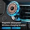 Magnetic Wireless Car Charger for iPhone 14 13 12 Pro Max Plus Mini Series