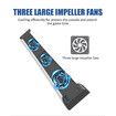 Cooler for PS5 Cooling Fan, Upgraded Quiet Cooler Fan 3 Cooler External Port USB 3.0 Accessory