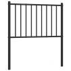 Metal Headboard Black 107 cm