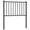 Metal Headboard Black 107 cm