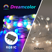 10M String Lights LED Leather thread  String Lights Dream Color Remote Control Outdoor Waterproof Christmas Holiday Bluetooth Control Bedroom Wedding