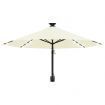 Wall-mounted Parasol with LEDs and Metal Pole 300 cm Sand