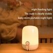 Dimmable Rechargeable Night Light for Nursing and Changing Portable LED Night Light for Toddlers Babies and Moms