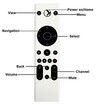 Media Remote Control for Xbox One & Xbox Series X|S (White) - Original Accessories for Better Navigation