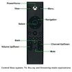 Media Remote Control for Xbox One & Xbox Series X|S (Black) - Original Accessories for Better Navigation