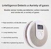 Carbon Monoxide Detector, Carbon Monoxide and Smoke Detector with LCD Display and Voice Warning Alarm