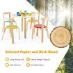 5 Pieces Wooden Kids Table and Chairs for Study & Snack & Play