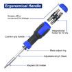 Multi Screwdriver 13-in-1 Screw Driver Adjustable Screwdriver Set Multitool All in One with Torx Security,Flat Head,Phillips,Hex,Square and 1/4 Nut Driver (Blue)