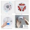 Carbon Monoxide Detector,CO Gas Monitor Alarm Detector,CO Sensor with LED Digital Display for Home,Depot,Battery Powered